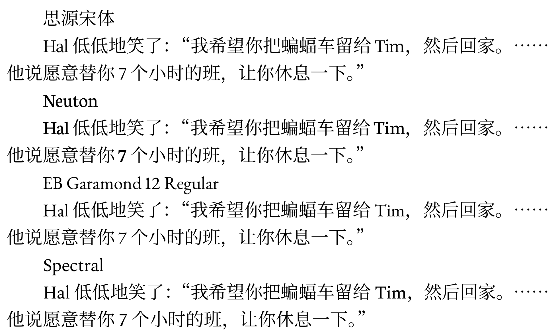 字体调整